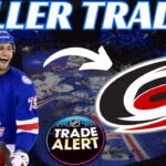 Breaking News: NY Rangers Sign & Trade K'Andre Miller to Hurricanes