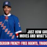 New York Rangers Free Agency Frenzy: Gavrikov Signing, Miller Trade & Draft Breakdown