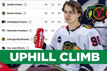 Will the Chicago Blackhawks Climb in the NHL Standings Next Season? | CHGO Blackhawks Podcast