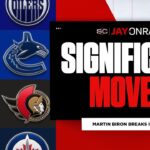 Which Canadian team has been most surprising in offseason so far?