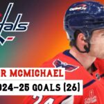 Connor McMichael (#24) All 26 Goals of the 2024-25 NHL Season