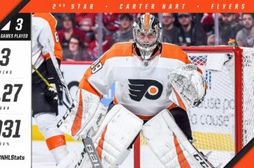 Carter Hart takes home the second star of the week