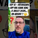 Top 10 - DéfenseursApp NHL RANK KING 8 juillet 2025...Un absent ? 🤔 #nhl #lnh #hockey