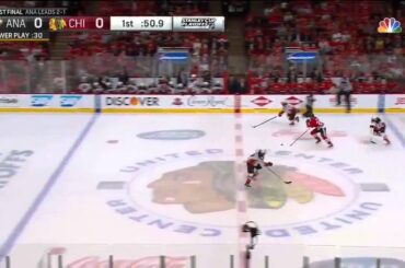 Chicago Blackhawks - Every 2015 Playoffs Goal (Goal Calls)
