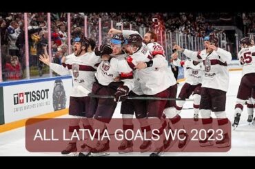 All Latvia Goals World Championship 2023