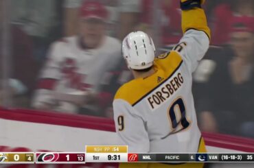 9.1: Klingberg och Olofsson med några av veckans svenska höjdpunkter | 🇸🇪 Plays/Week