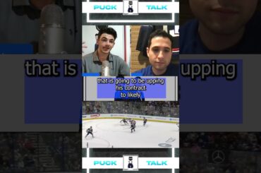 Will Cuylle Re-Signs With Rangers #hockey #nhl #newyorkrangers #sports #nyrangers