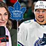 HUGE DEVELOPMENT in Leafs Offseason Plans | Toronto Maple Leafs News Today