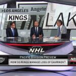 Are the Los Angeles Kings Pacific Division Contenders?