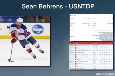 Sean Behrens Scouting Report - DobberProspects USHL Report