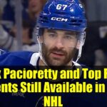 Max Pacioretty and Top Free Agents Still Available in the NHL | 2025 Update