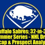 Buffalo Sabres: 32-in-32 Summer Series - NHL Draft Recap & Prospect Analysis