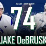 Jake DeBrusk || 2024-2025 Vancouver Canucks Highlights