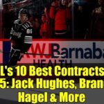 NHL's 10 Best Contracts of 2025: Jack Hughes, Brandon Hagel & More