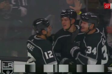 Rasmus Kupari Similar Goals