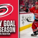 EVERY GOAL last season from the 2025-26 CAROLINA HURRICANES 🌀#32in32