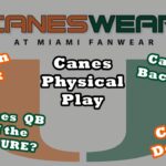 Big O and Manny Navarro talk Miami Hurricanes Physical Style of Play!