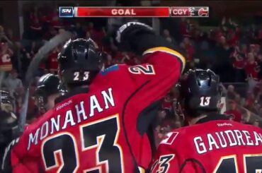 Sean Monahan s All Goals From the 2015 2016 NHL Season  27 Goals  HD
