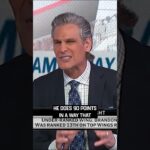 Who's the most UNDERRATED WINGER? 🤔