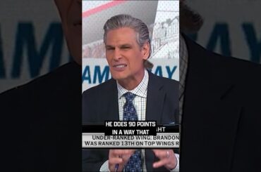 Who's the most UNDERRATED WINGER? 🤔