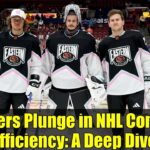 Rangers Plunge in NHL Contract Efficiency: A Deep Dive