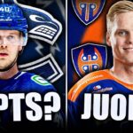 INTERESTING CANUCKS NEWS: EXPECTATIONS FOR ELIAS PETTERSSON + OLLI JUOLEVI UPDATE