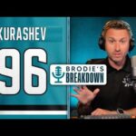 Brodie's Breakdown: Philipp Kurashev