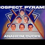 Anaheim Ducks Prospect Pyramid 2025