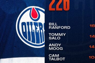 Edmonton Oilers: Stuart Skinner & The Truth