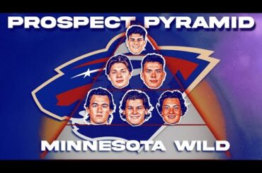 Minnesota Wild Prospect Pyramid 2025