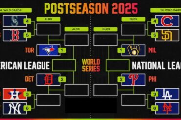 MLB Playoff Standings 2025 ; MLB postseason ; MLB standings ; MLB standings today ; AL ; NL ; MLB