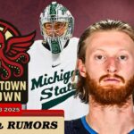 DETROIT RED WINGS NEWS AND TRADE RUMORS: KYLE CONNOR TO DETROIT | OILERS TARGETING WINGS GOALIES