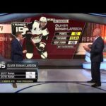 Top 20 Defensemen:  Oliver Ekman-Larsson  comes in at No. 15 on the list  Aug 12,  2018