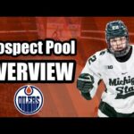 Prospect Pool Overview: Edmonton Oilers