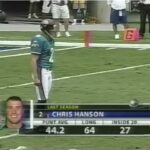 Jacksonville Jaguars at Carolina Panthers September 7, 2003 Week 1 1st Half