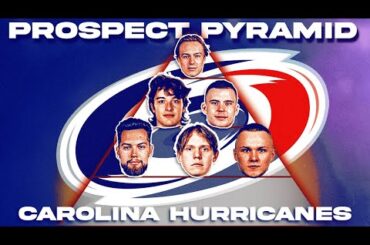 Carolina Hurricanes Prospect Pyramid 2025