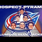 Columbus Blue Jackets Prospect Pyramid 2025
