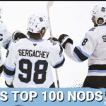 EXCLUSIVE: LockeOn's BRAND NEW Top 100 List | How many Mammoth Make It?