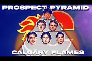 Calgary Flames Prospect Pyramid 2025