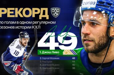 49 ГОЛОВ – ЛИВО ПОБИЛ РЕКОРД МОЗЯКИНА🔥🔥🔥 Все голы Джошуа Ливо в сезоне 2024/2025 Фонбет КХЛ