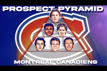 Montreal Canadiens Prospect Pyramid 2025