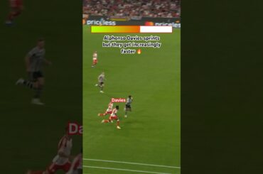 We can‘t just get enough of @alphonsodavies‘ speed 🚀