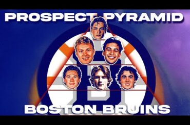 Boston Bruins Prospect Pyramid 2025
