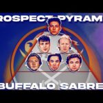 Buffalo Sabres Prospect Pyramid 2025