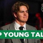 Steven Ellis on Blackhawks Prospect Rankings: Who Can Make an NHL Impact? | CHGO Blackhawks Podcast