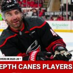 Top 5 Depth Carolina Hurricanes Players Heading into 2025-26