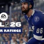 NHL 26 - Official Top Winger Ratings