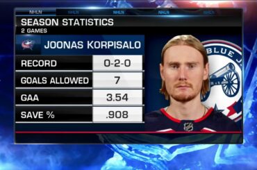 Pagnotta: Teams Will Be Interested in Joonas Korpisalo (Oct. 28, 2021)