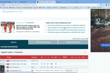 Scouting Report on Brennan Othmann #78