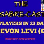 2025/26 Buffalo Sabres Roster Preview: Devon Levi